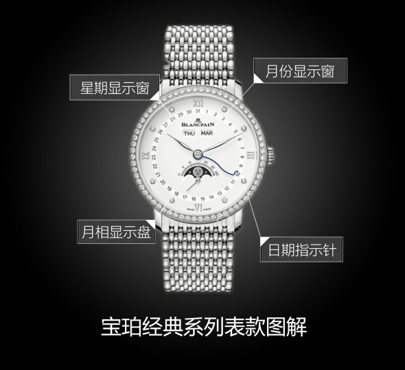 宝珀经典系列6264-4628-MMB图解