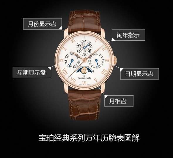 宝珀经典系列6656-3642-55A图解