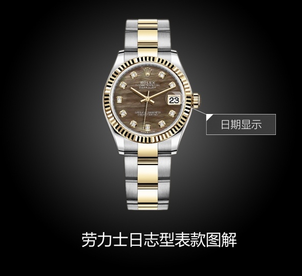 劳力士日志型系列m278273-0023图解