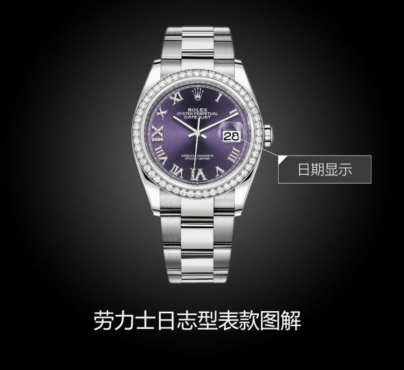 劳力士日志型系列m126284rbr-0014图解