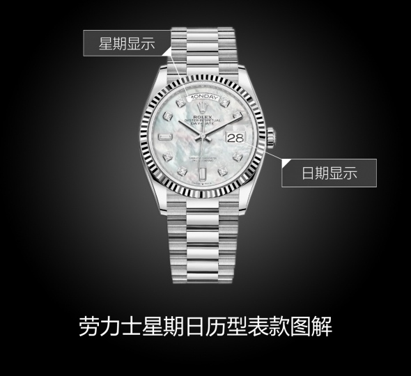 劳力士星期日历型系列m128239-0007图解