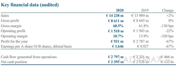 卡地亚母公司全面站台马云