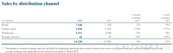 卡地亚母公司全面站台马云