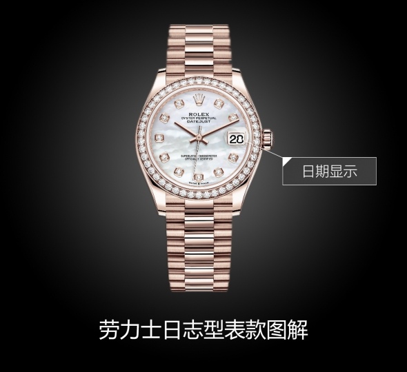 劳力士日志型系列m278285rbr-0005图解