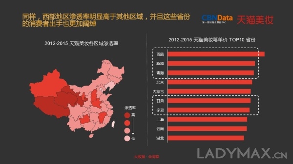 独占线上美妆七成份额  天猫成高端美妆发力中国市场核心阵地