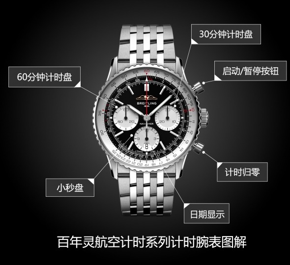 百年灵航空计时系列AB0139211B1A1图解
