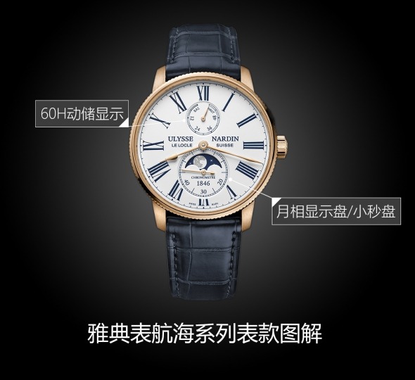 雅典表航海系列1192-310-0A/1A图解