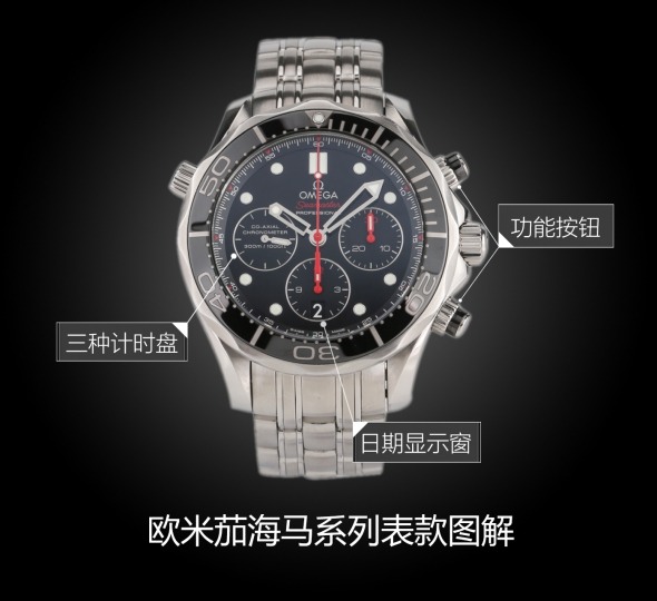 欧米茄海马系列212.30.42.50.01.001图解