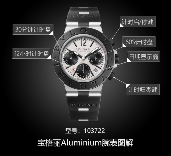 宝格丽BVLGARI∙BVLGARI系列103722图解