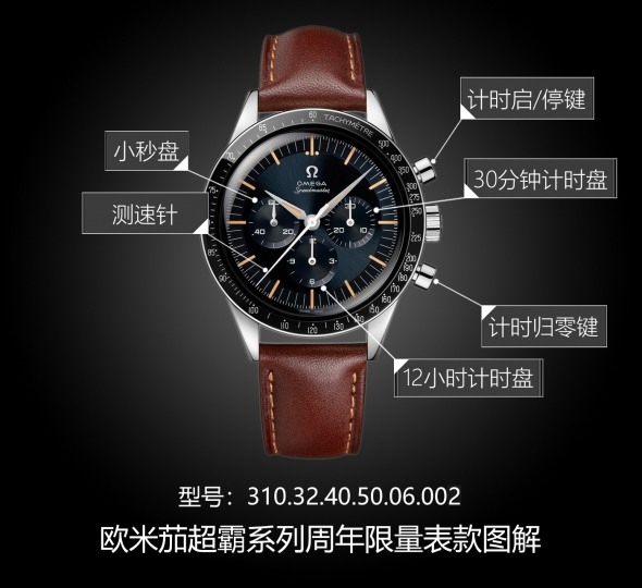 欧米茄超霸系列310.32.40.50.06.002图解