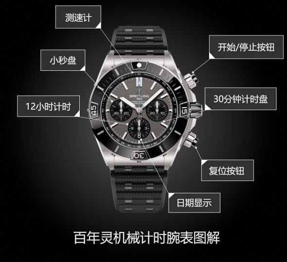 百年灵机械计时系列EB0136251M1S1图解