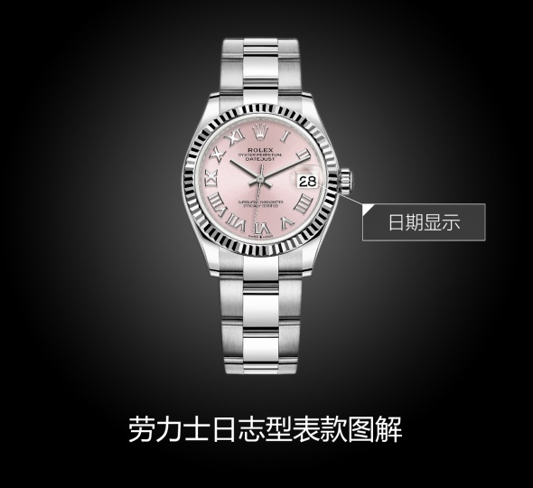 劳力士日志型系列m278274-0019图解
