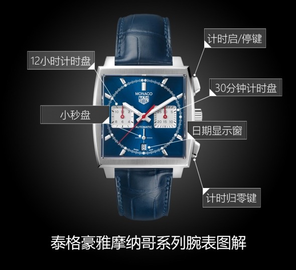 泰格豪雅摩纳哥系列CBL2111.FC6453图解