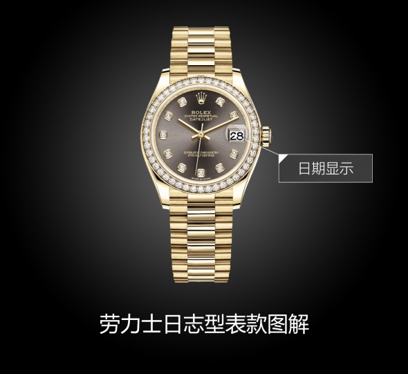 劳力士日志型系列m278288rbr-0030图解