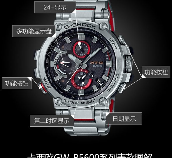 卡西欧G-SHOCK系列MTG-B1000D-1A图解