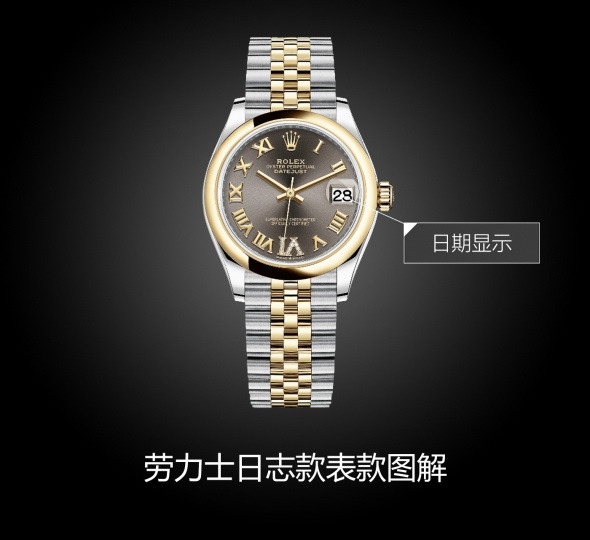 劳力士日志型系列m278243-0018图解