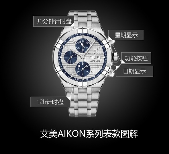 艾美AIKON系列AI6038-SS002-131-1图解