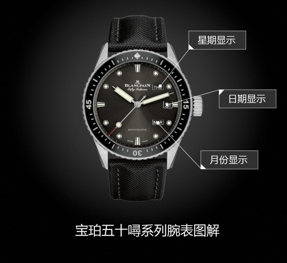 宝珀五十噚系列5071-1110-B52A图解