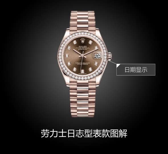 劳力士日志型系列m278285rbr-0006图解