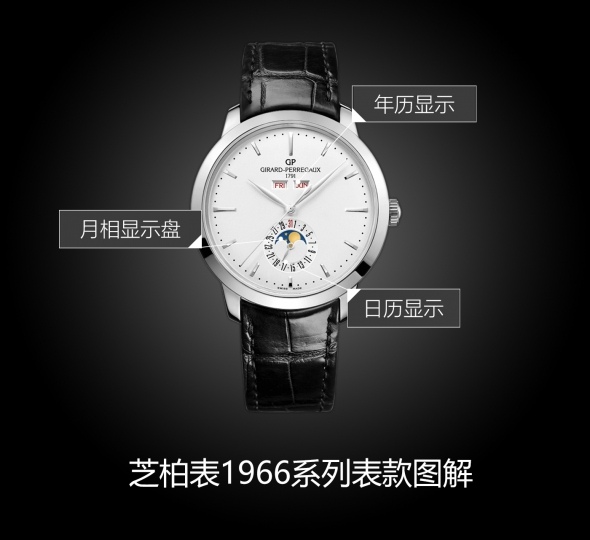 GP芝柏表1966系列49535-11-131-BB60图解