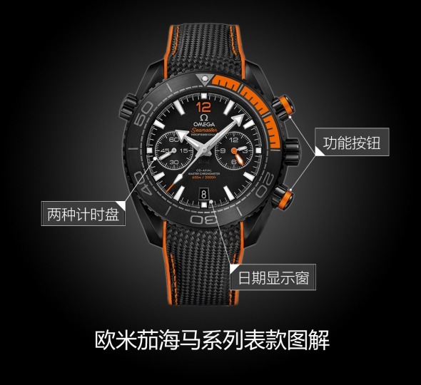 欧米茄海马系列215.92.46.51.01.001图解