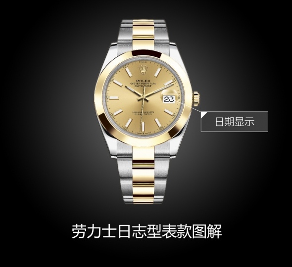 劳力士日志型系列m126303-0009图解