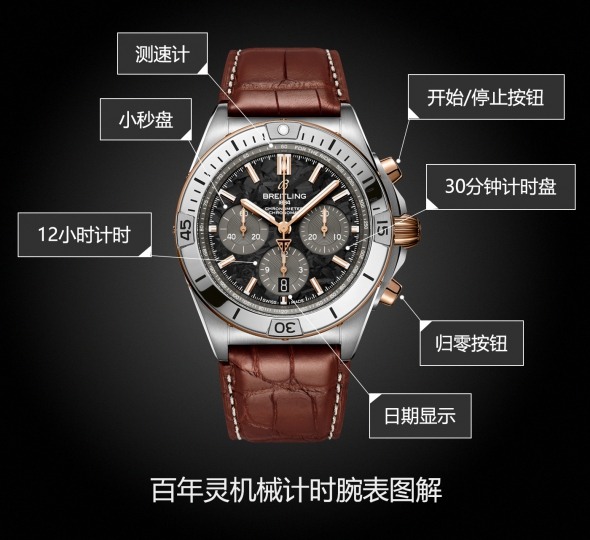 百年灵机械计时系列TB0134101M1X1图解