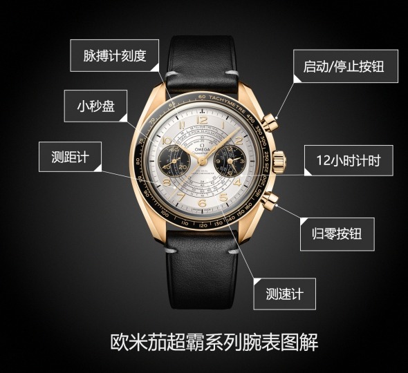 欧米茄超霸系列522.62.43.51.02.001图解