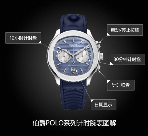 伯爵PIAGET POLO 系列G0A48024图解