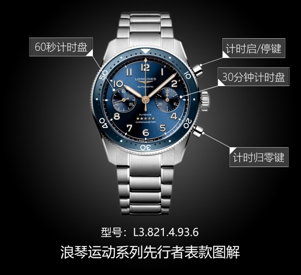 浪琴先行者系列L3.821.4.93.6图解