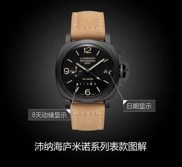 沛纳海庐米诺系列PAM00335图解